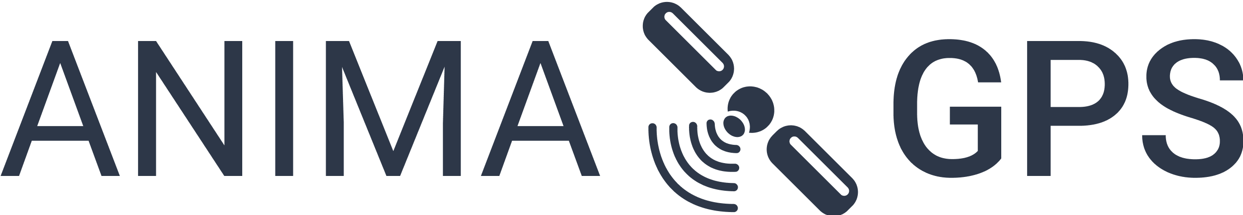 Anima GPS