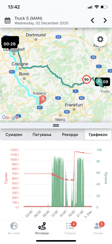 Anima GPS Mobile App